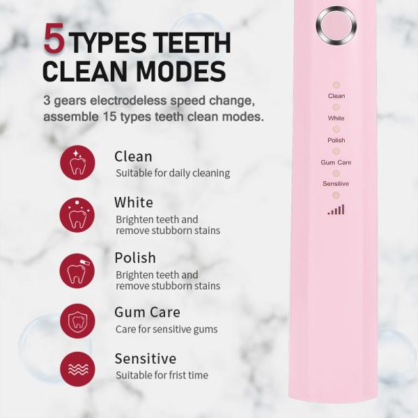 IPX7 Electric Sonic Toothbrush Pink With 1200mAh Lithium Battery