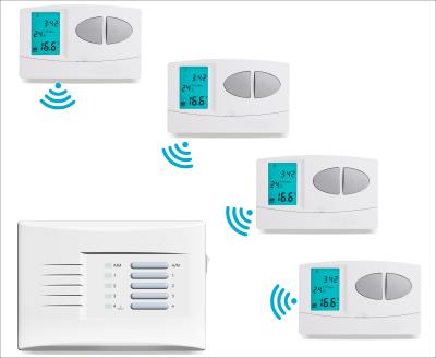 Rádio termostato programável da sala de 7 dias/termostato elétrico programável 