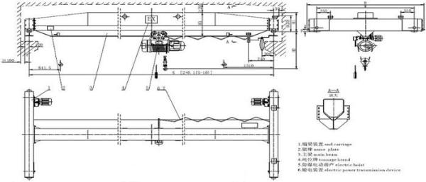 Span 7.5m-30m Single Girder Overhead Traveling Crane Explosion Proof  Q235B