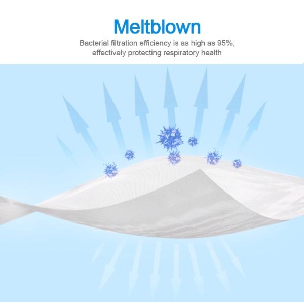 Health Care Anti Spittle Face Mask Protection Against Virus