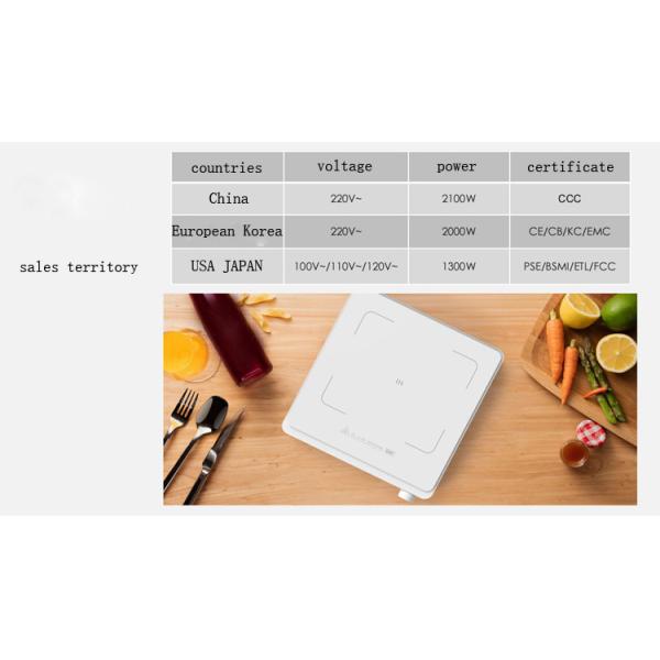 Маленькая индукционная плитка из алюминиевого корпуса для бытовой и наружной кулинарии
