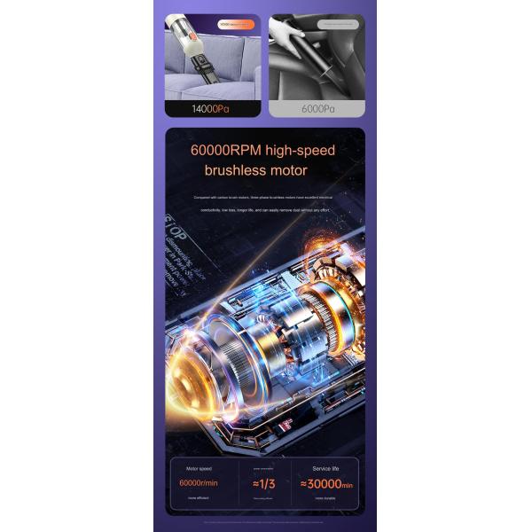5v Cordless Vacuum Cleaner Large Suction Multi-Function Brushless Motor and All-in-1