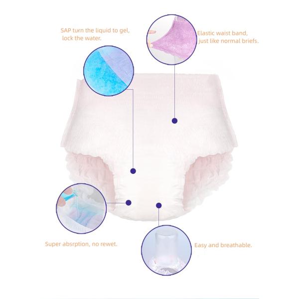 Молодые девушки Супер поглощающие менструальные трусы нижнее белье 3 года Срок годности Размер XL