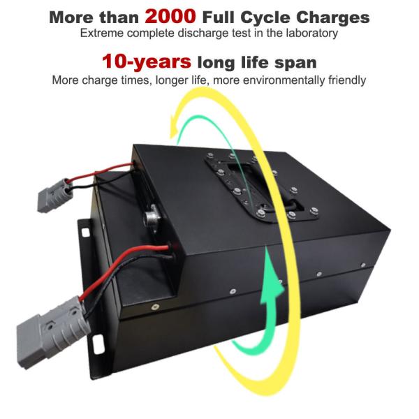 Bateria de Ion Battery Pack Electric Forklift do lítio da bateria 48V 72V 180AH 400AH do carrinho de golfe do ODM do OEM da bateria de lítio LiFePo4