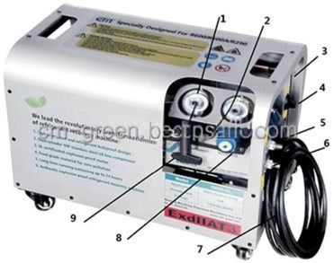 Instalação de enchimento de cilindros de Lpg, bomba de recuperação de freão, sistema de recuperação de refrigerante