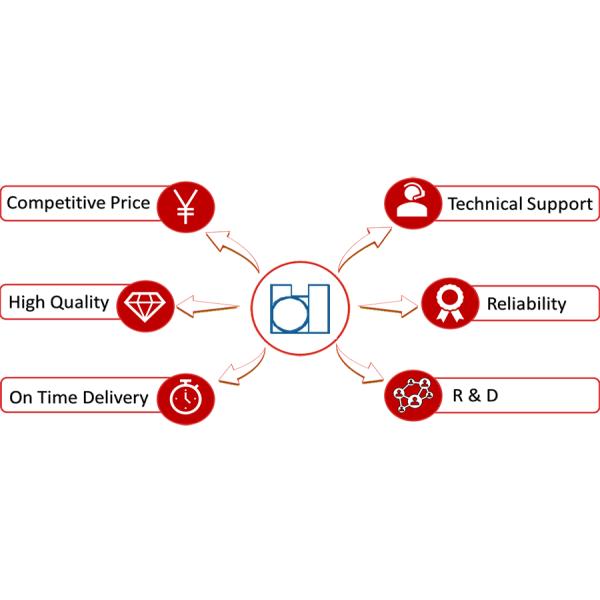 Wp92 Wb36 Carbon Steel Pipe Bend Astm A234 Special Coating Face