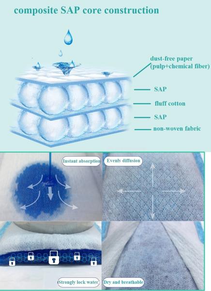 100% Cotton Material Disposable Baby Diaper Soft Baby Pants