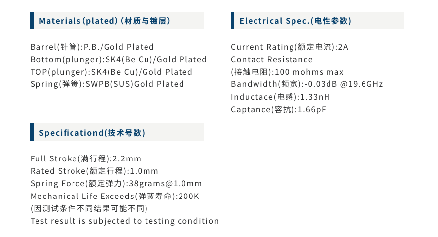 Spring Loaded Probe Pin Double Ended | China Pogo Pin Supplier