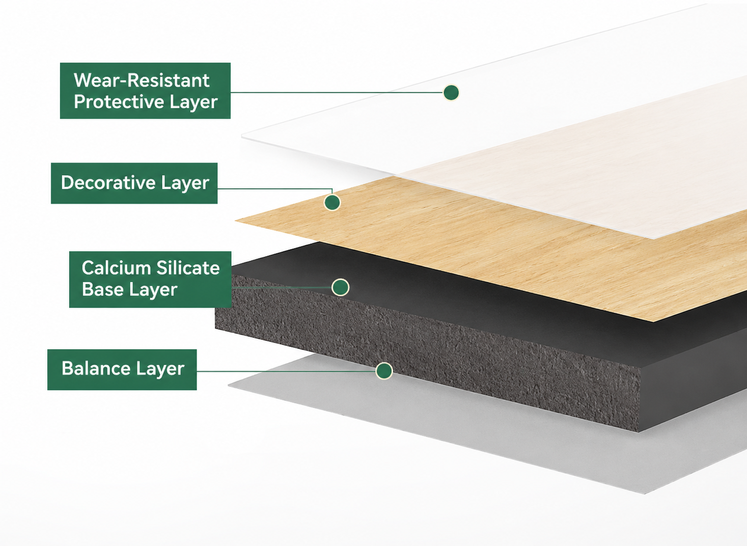Fireproof Ice Fire Cement Board PVC Waterproof Wall Cladding Anti Impact Hospital School Panel