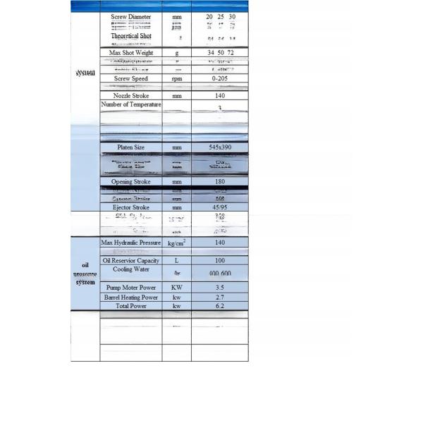 35T Plastic Vertical Injection Moulding Machine Max Daylight 340/280mm For Chip Automatic