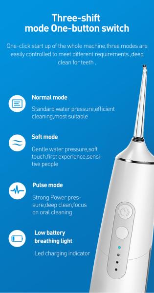 IPX7 Dental Water Flosser Portable Water Jet Flosser 100% Waterproof Design