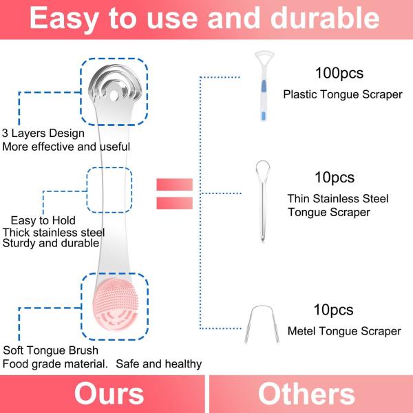 2 In 1 Silicone And 100% Stainless Steel Dental Tongue Scraper For Optimal Oral Hygiene
