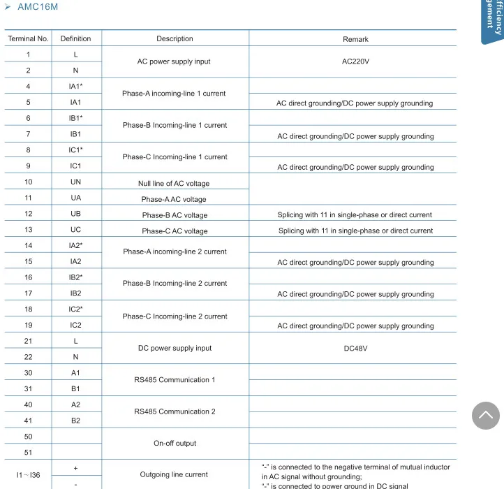 Acrel AMC16 Series Multi-circuit Monitoring Device Multi-Channel Energy Meter