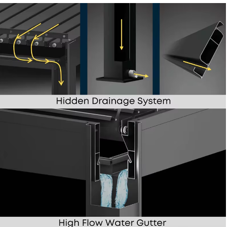 Customised Outdoor Garden Patio Motorised Retractable Roof Bioclimatic Pergola Outdoor