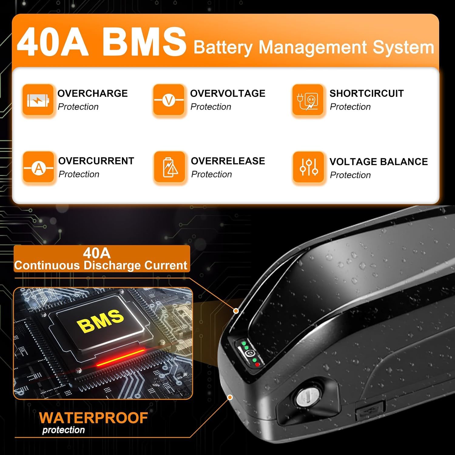 OEM Hailong 48V 20Ah Ebike Battery with 21700 Cells and 13S4P Configuration for Electric Bicycles