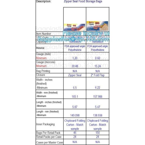 Compostable Bags, Biodegradable Zip lockk Resealable Packaging Bags, Custom Zip lockking PBAT PLA bags