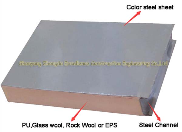 Hoja de acero anti de Galvanzied de los paneles de bocadillo del metal de la corrosión 100m m