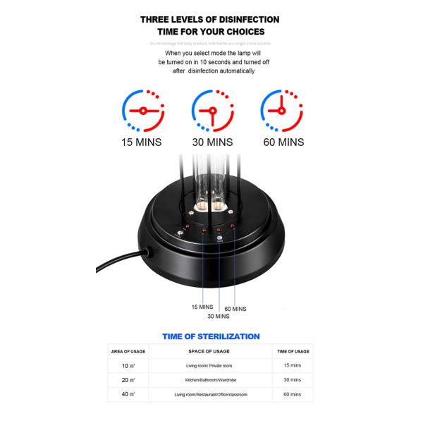 Smart UV Germicidal Lamp