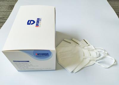 Soft Breathable Disposable Dust Respirators , KN95 Filter Mask High Efficient Filtration