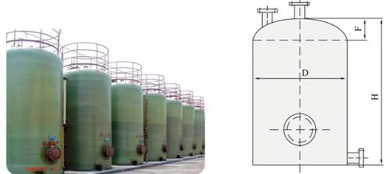 Industrial Chemical FRP GRP Glass Vertical Storage Tank Professional Liquid Tank