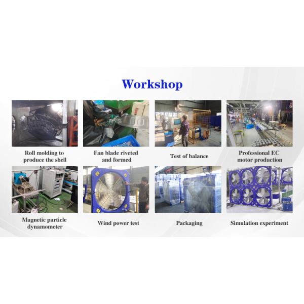 EC Большой промышленный выхлопный вентилятор Электрический мотор Промышленный циркуляционный вентилятор для теплицы