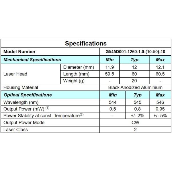 Lightweight 545nm 1mW Industrial Dot Laser Module with Isolated Housing and APC Power