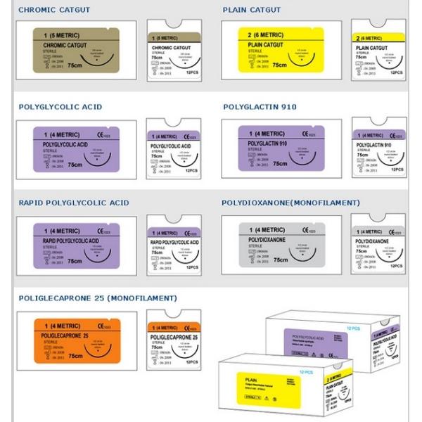 Polyglycolic кисловочный нейлон Polyglactin не Absorbable и Absorbable сутуры