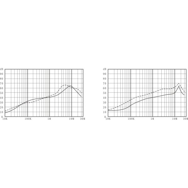 1693031998867337.png Трехфазный фильтр питания EMI Filter DAC6-D серии номинальный ток 80A-200A