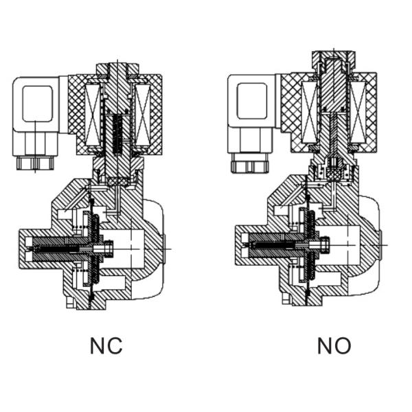 Válvula electromagnética de cobre amarillo anti 3/8