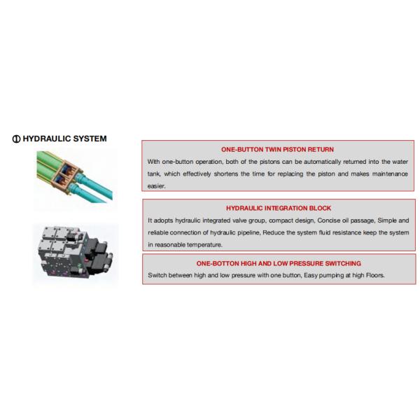 550m Stationary Concrete Pump Output 26-49m3/H Stationary Pumpcrete