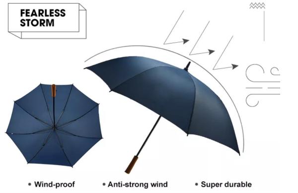 Fibra de vidro Windproof 30 60 automóvel do guarda-chuva da sublimação do Pongee aberto