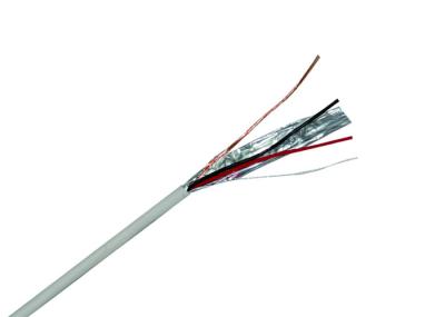 ² do ftp 0.22mm porque o alarme da segurança do TC cabografa 2 núcleos para CCTV Bell/microfone