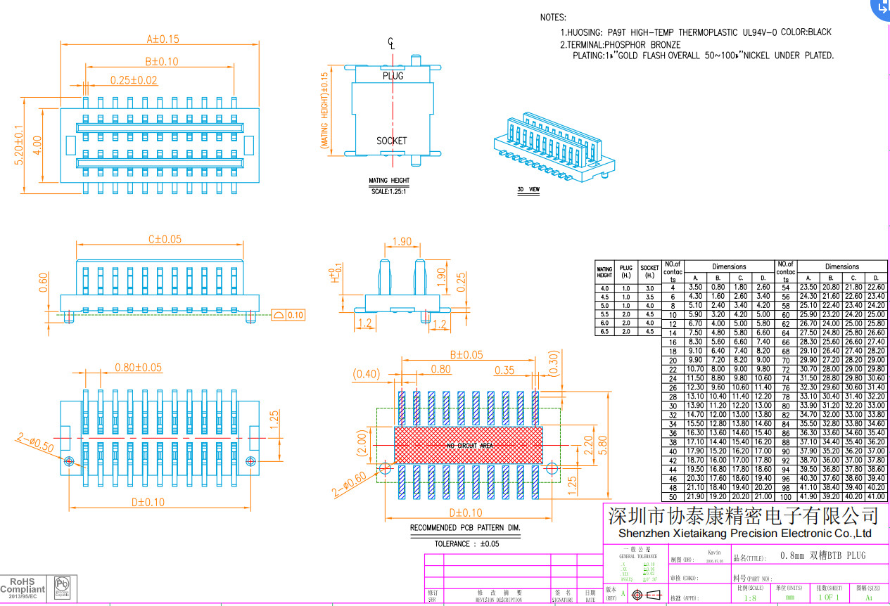Тип заголовка SMT Штырь строки тонкого соединителя PCB BTB тангажа дистанционирования 0.8mm двойной