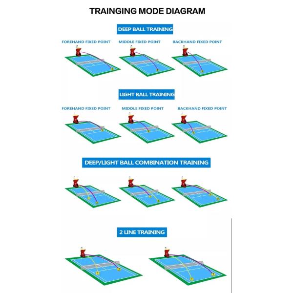 Siboasi W5 Red Tennis Ball Shooting Machine Indoor Outdoor