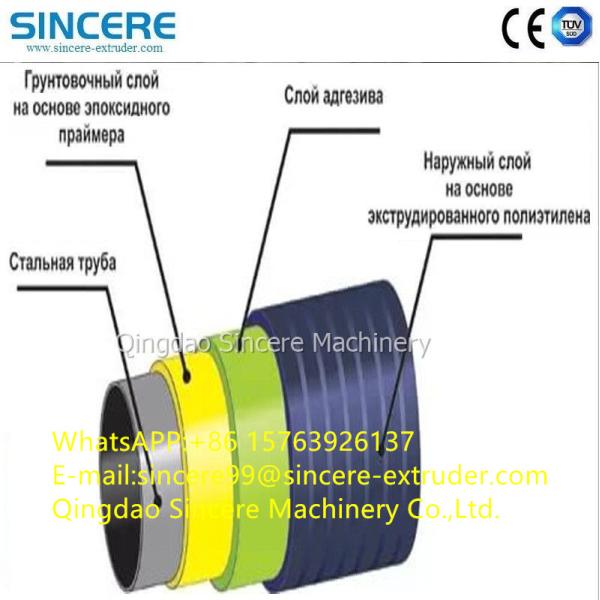 Maquinaria para el recubrimiento de tuberías de acero automática FBE 3PE 2PE 3PP 2PP