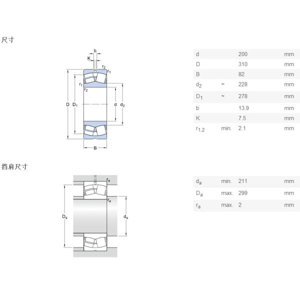 High Speed Chrome Steel Sealed Spherical Roller Bearings 23040CC W33