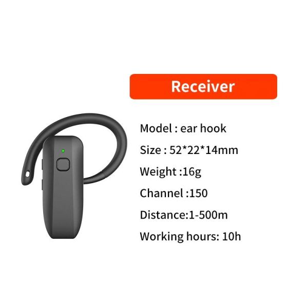 Team tour guide system - Lightweight Anti-interference