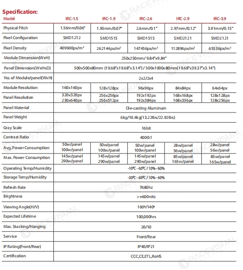 Display LED de alquiler en interiores de la serie IRC P2.6/P2.9/P3.9, 500x500mm y 500x1000mm gabinetes, 7680Hz tasa de actualización, Flexible para el escenario y eventos