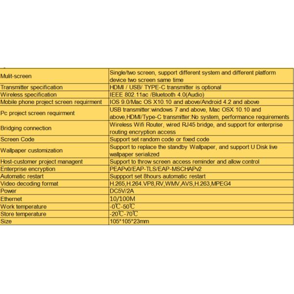 Репроектор разделяет умного беспроводного вручителя K32 для дисплея Ipad репроектора компьютера ТВ