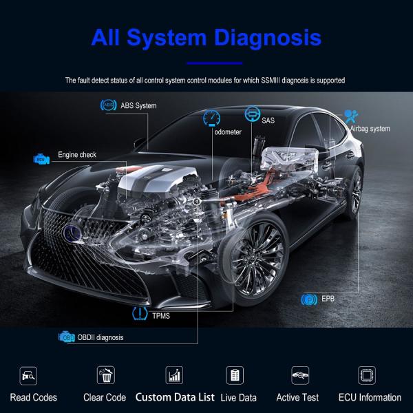 VXDIAG Multi Diagnostic Tool for SUBARU SSM-III Multi Diagnostic Tool with Wifi