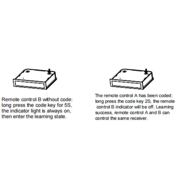 S1312SE wireless door touch sensor, 50*40*11.5, 3-3.3v, <60mW Easy Installation