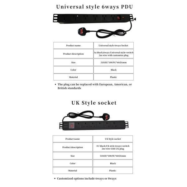 Private Mold Yes 19inch 1U PDU with 6-8 Universal Sockets and 2m Wire Aluminium Alloy