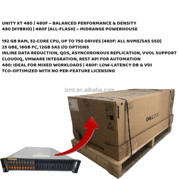 Port RJ-45 Hybrid Flash Storage Dell Unity XT480 XT680 XT880 XT380F XT480F XT680F XT880F