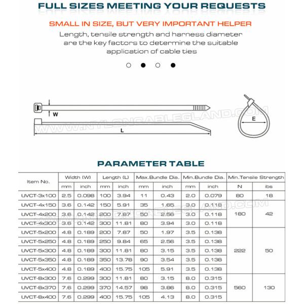 UV Resistant Black Polyamide 6.6 Cable Tie Plastic Zip Tie 200mm x 4.8 (22kgs, 50lbs) for high UV Environments