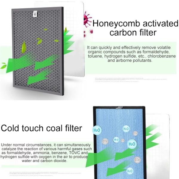 Small Room Air Cleaner True HEPA Air Filter Home Air Purifier With CB CE ROHS