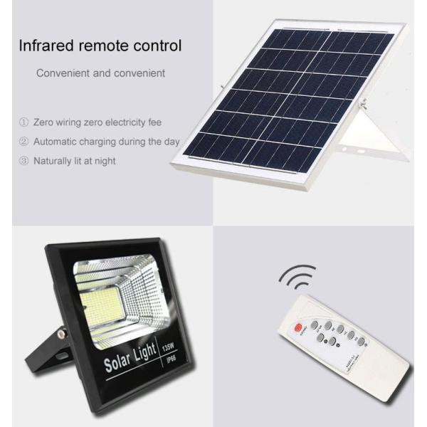 Умирает литой алюминий Ip66 привел солнечный свет потока для строя фасадов