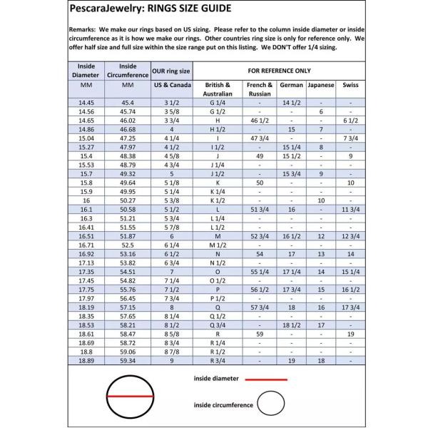 Диапазон Chai связи серебряного кольца вечности Moissanite кубинський отрезал установку когтя золота 18K