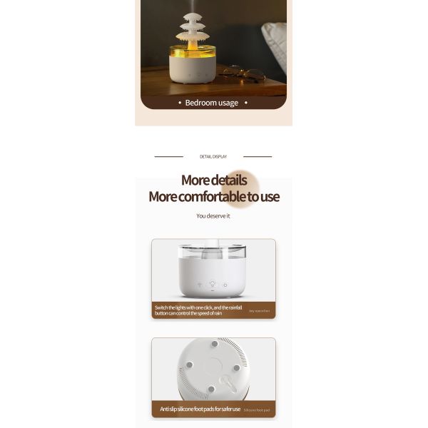 Glow In The Dark Raindrop Cloud Ultrasonic Humidifier With Color Changing LED Light
