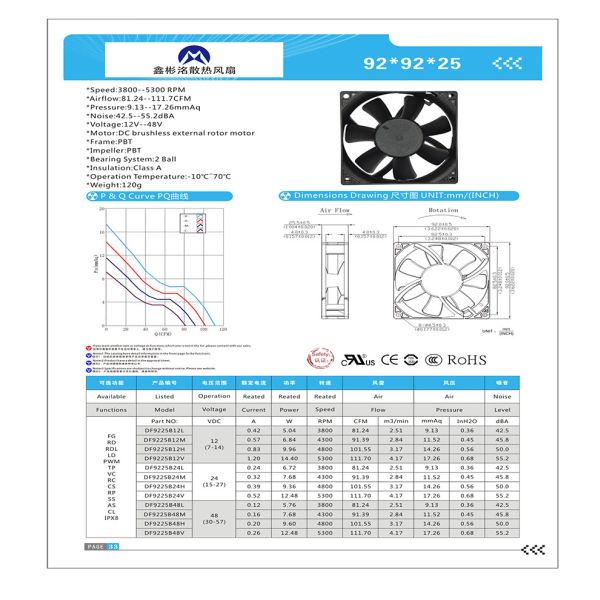 9225 12v 24v 48v Dc Multifunction Cooling Fan 92x92x25mm Brushless Fan Pwm Waterproof Plastic Axial Flow Fan -