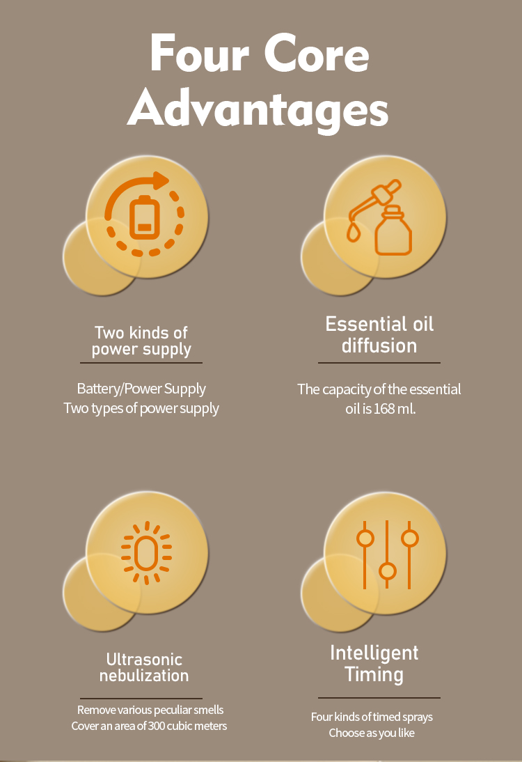 Automatic Wall-Mounted Ultrasonic Aroma Diffuser 200 Pcs MOQ